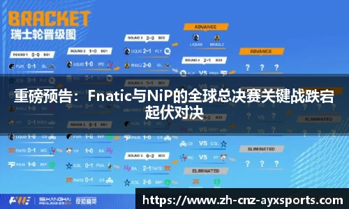 重磅预告：Fnatic与NiP的全球总决赛关键战跌宕起伏对决